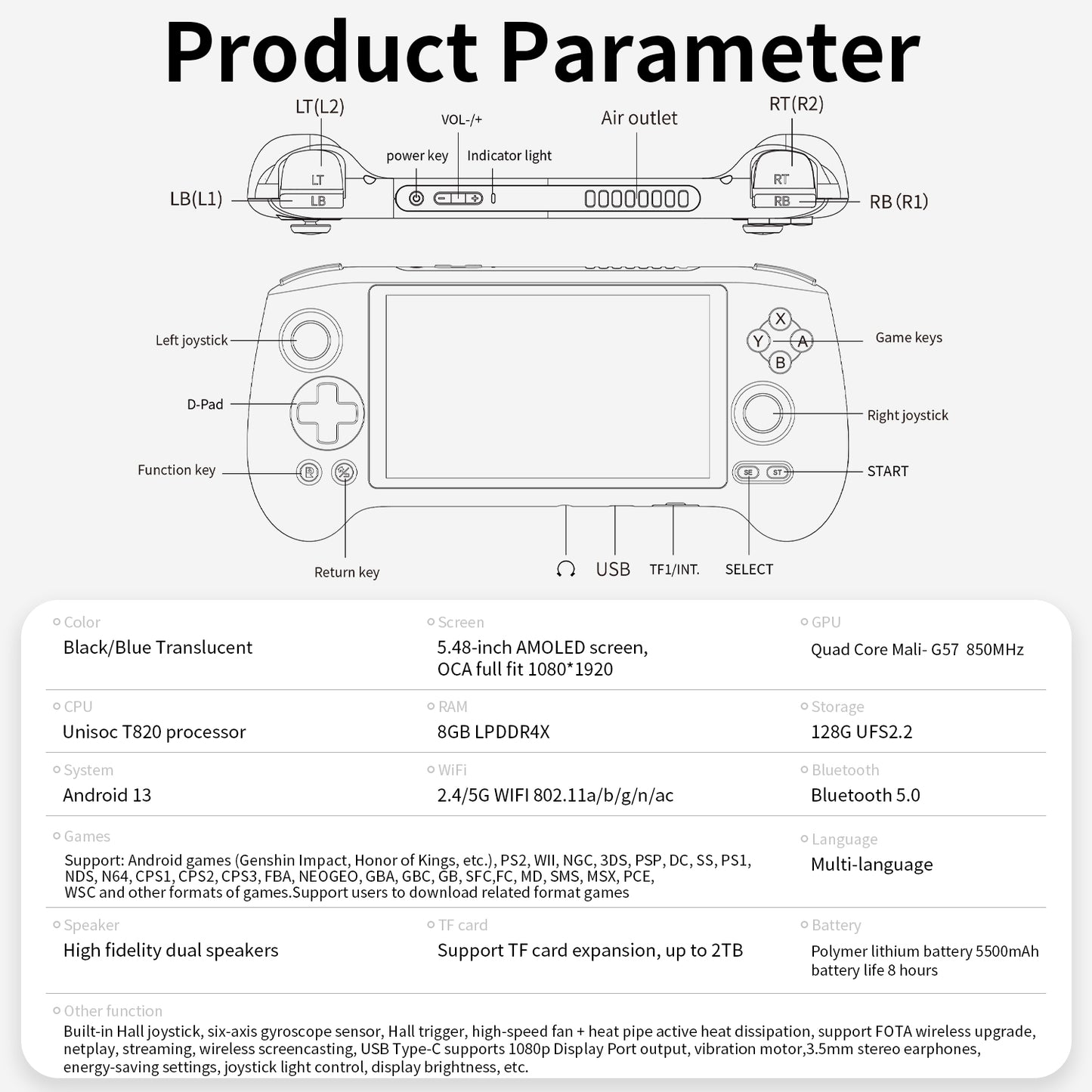 Anbernic RG556 Handheld Game Console 【28 Emulators & Over 42K Games Pre-installed】