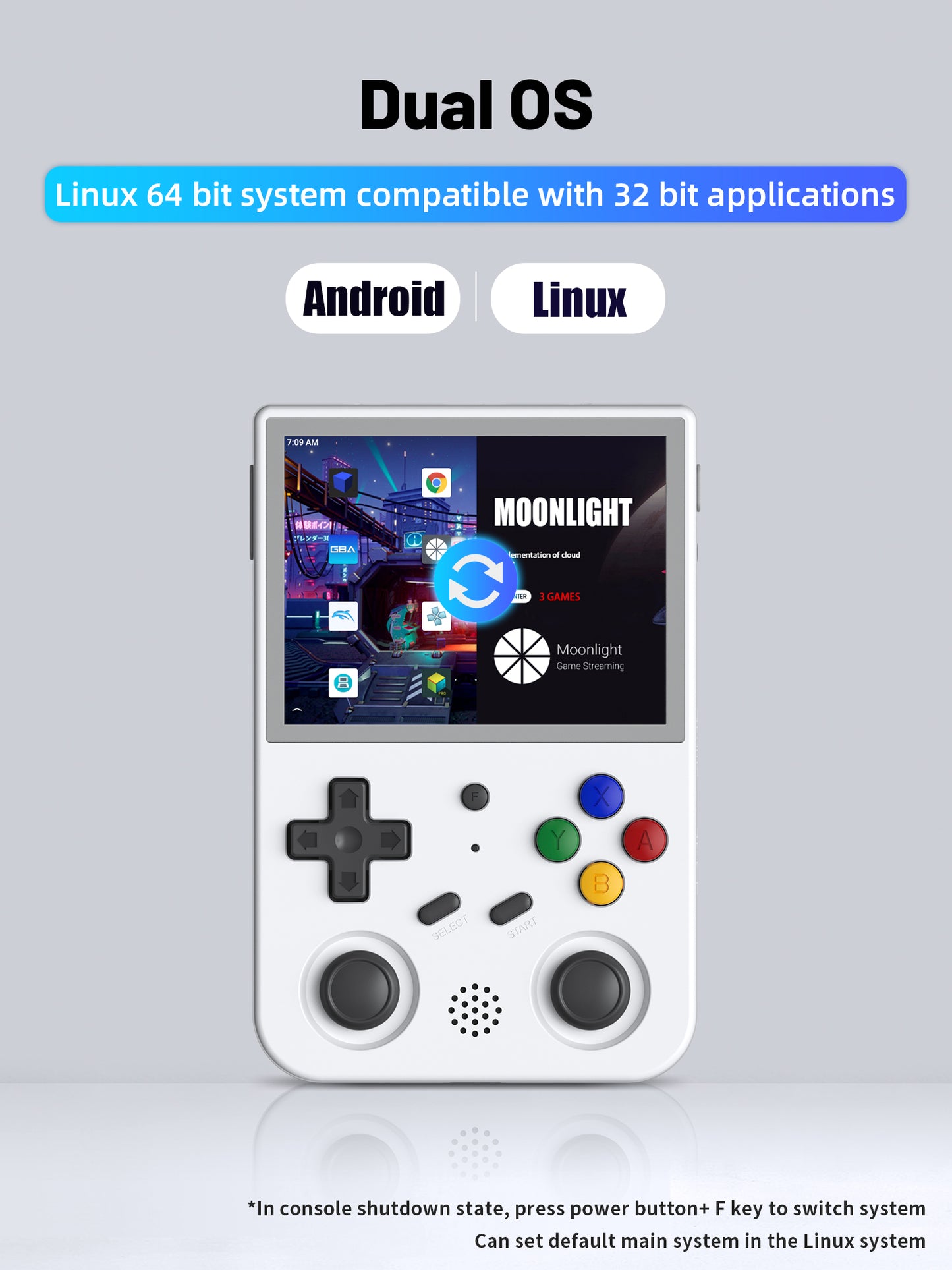 Anbernic RG353V Handheld Game Console 【28 Emulators & Over 34K Games Pre-installed】