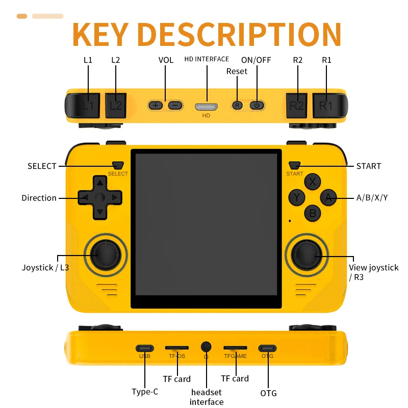 Powkiddy RGB30 Handheld Game Console 【23 Emulators & Over 21K Games Pre-installed】