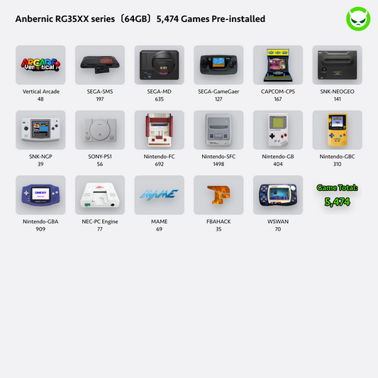 Anbernic RG35XX Plus Handheld Game Console 【35 Emulators & Over 18K Games Pre-installed】