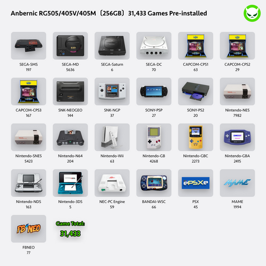 Anbernic RG405V Handheld Game Console 【26 Emulators & Over 31K Games Pre-installed】