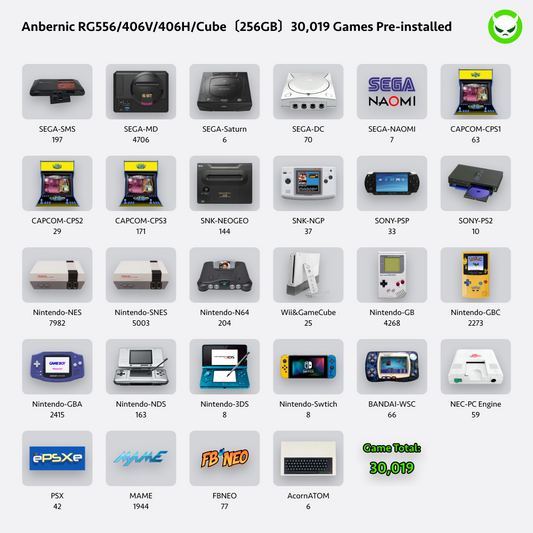 Anbernic RG556 Handheld Game Console 【28 Emulators & Over 42K Games Pre-installed】